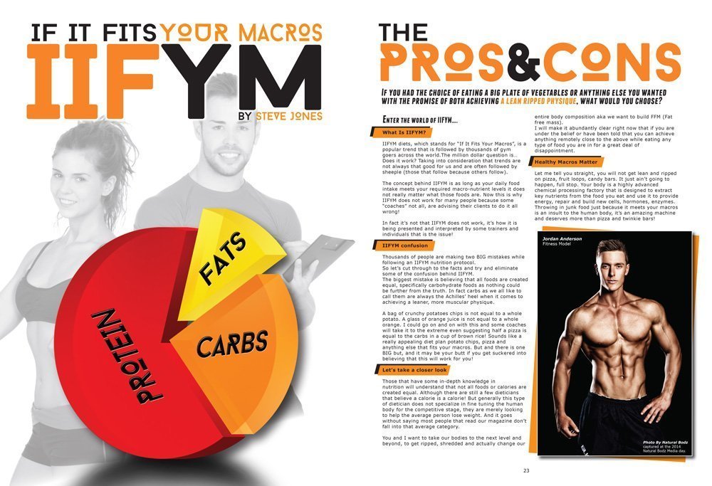 Natural Bodz Magazine Vol 7 Issue 2 IIFYM Pros and Cons
